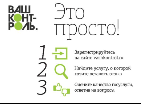 Государственные услуги ПФР в электронном виде у югорчан в приоритете