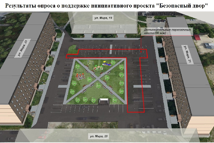 Уважаемые жители города Когалыма!