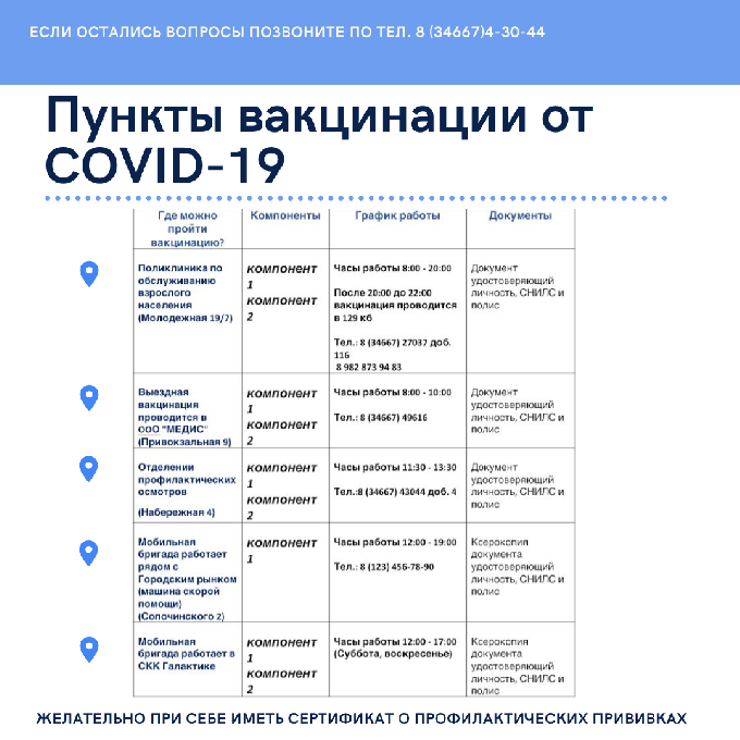 Самый действенный метод в борьбе с коронавирусной инфекцией - вакцинация!