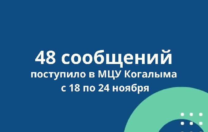 МЦУ Когалыма информирует