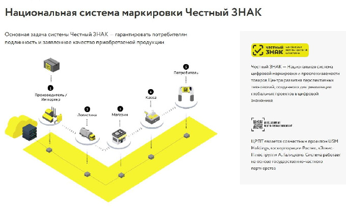 Удобство для потребителя