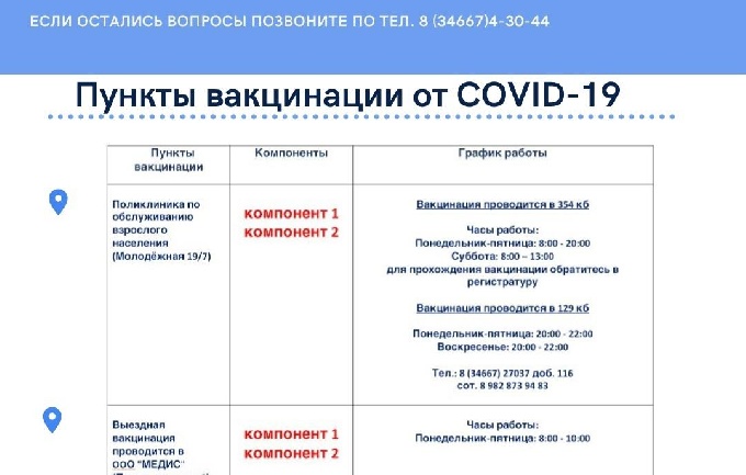 В Когалыме продолжается вакцинация от COVID-19