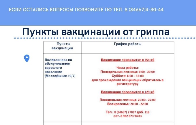 В Когалыме продолжается вакцинация от гриппа